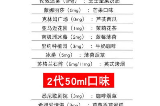 电子烟比香烟健康吗？新国标电子烟和香烟的危害哪个大？