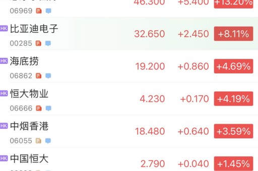 悦刻微信交流群怎么加入悦刻微信交流群怎么加入的